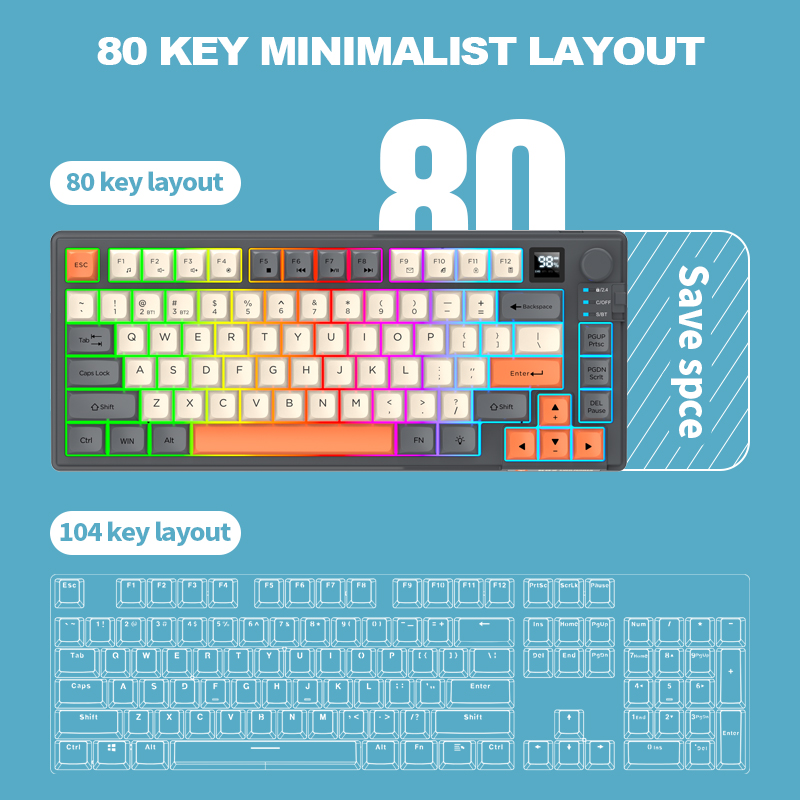 듀얼 모드 2.4G 블루투스 무선 게이밍 키보드 마우스 - Gaming Keyboard Mouse Set 리뷰 및 가격