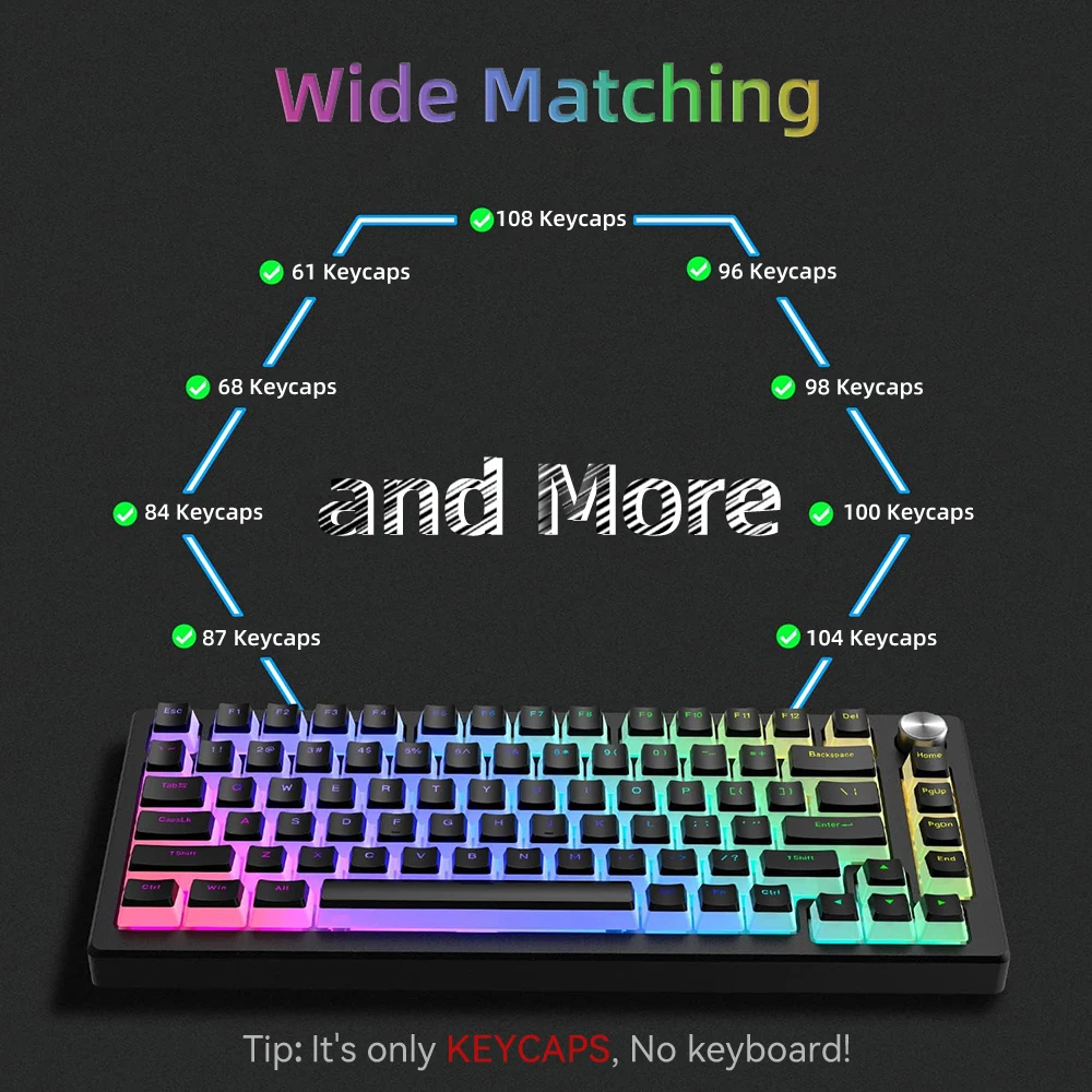 새로운 푸딩 PBT 키캡 129키 이중사출 반투명 60 - Gaming Keyboard And Mouse Set 리뷰 및 가격