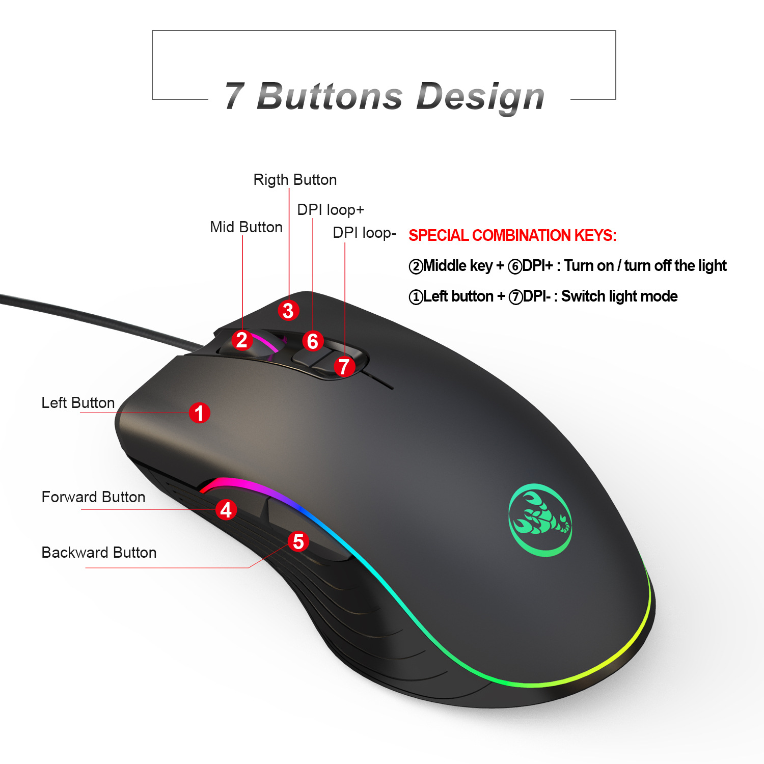 게이머 키보드 마우스 콤보 세트 게이밍 키보드 60%  - Gaming Keyboard And Mouse Combo 리뷰 및 가격